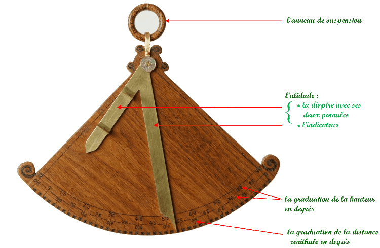Astrolabe portugais commenté